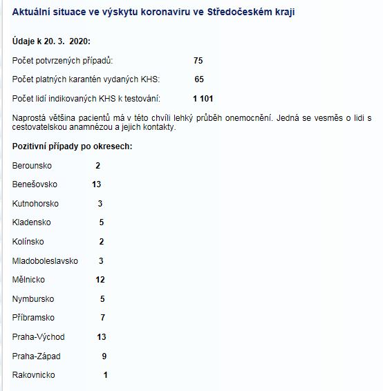 Středočeský kraj.JPG